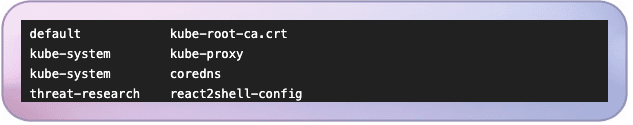 The configmap results from enumeration.