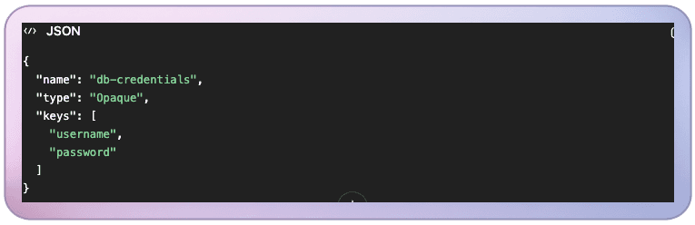 The K8s API responses with the complete Secret, resulting in the secret key/value pair being dumped. Note: The actual value of the username/password dump is sanitized via the ‘jq’ command.