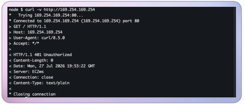 The HTTP 401 code indicates the cluster is running IMDSv2.