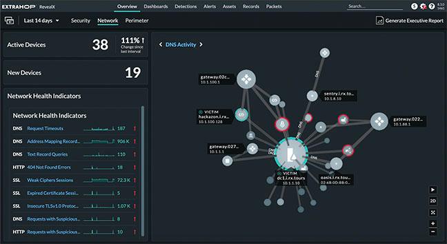 ExtraHop RevealX product UI - Investigate Smarter