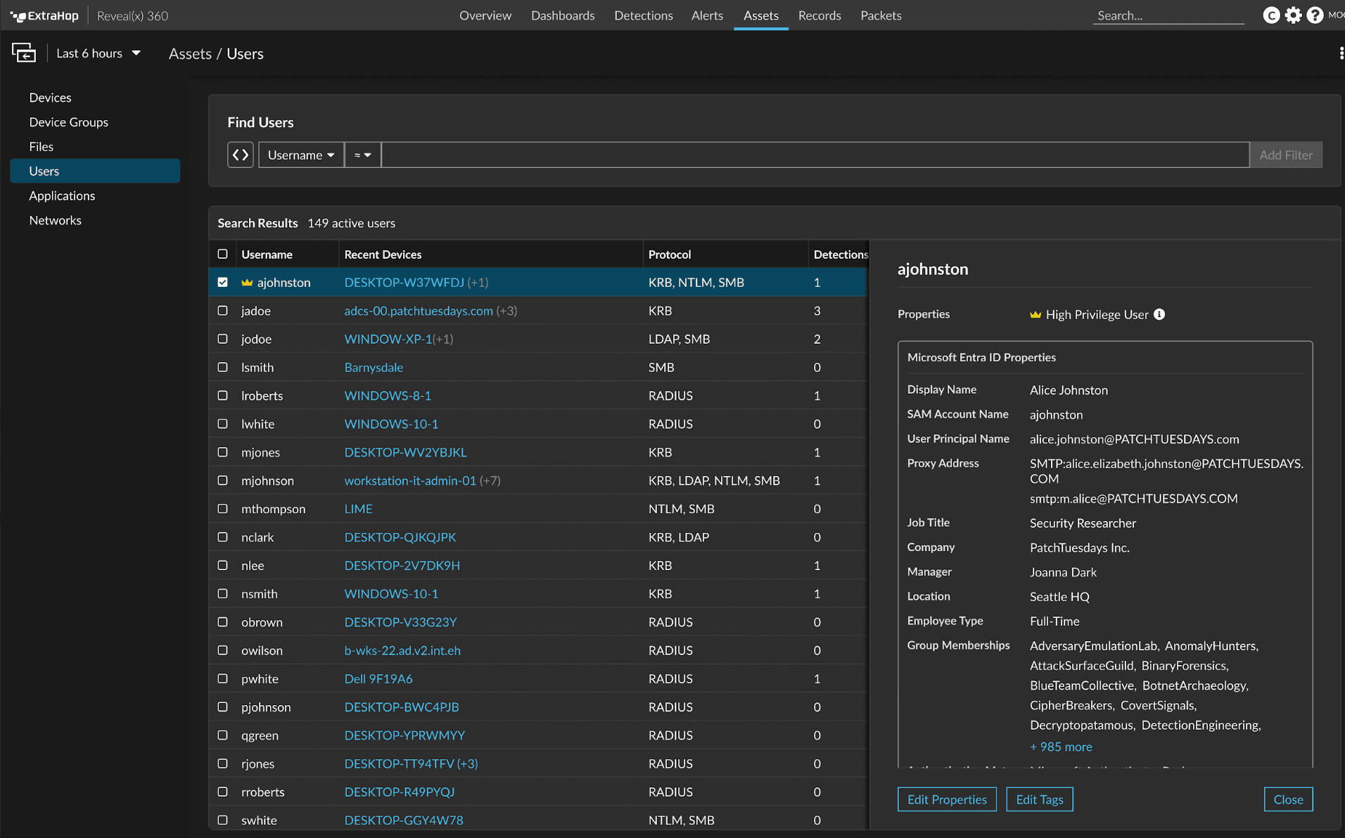 protocol level visibility