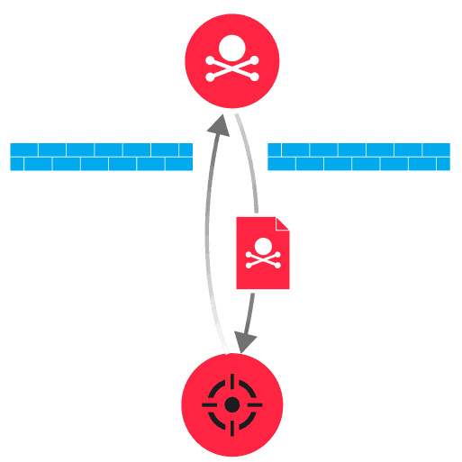 Detection diagram