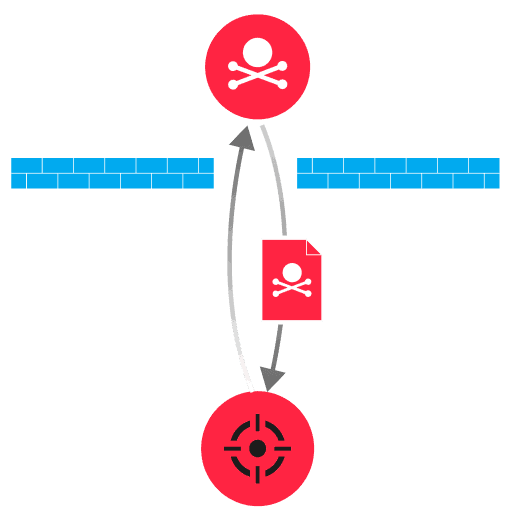 Detection diagram