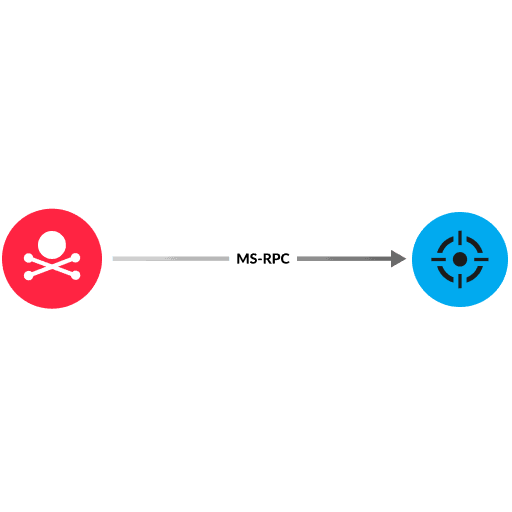 Detection diagram
