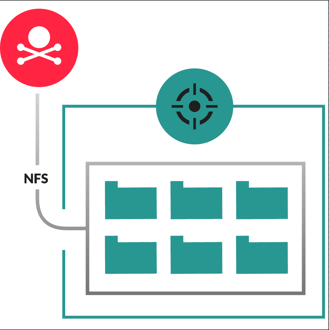 Detection diagram