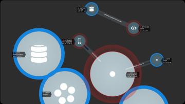 Extrahop Illustration